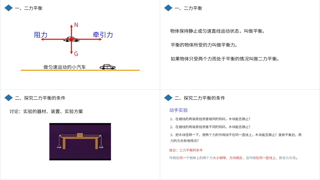 人教版八年级初二物理下册《二力平衡》PPT课件 人教版八年级初二物理下册《二力平衡》PPT课件