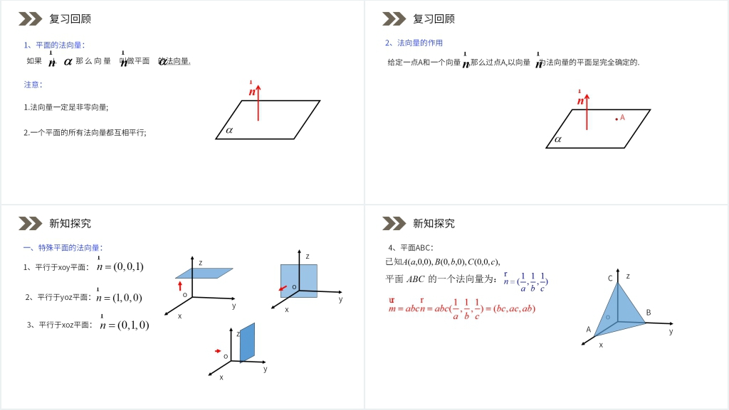 人教版高中数学选修2-1《立体几何中的向量方法》第三课PPT课件 人教版高中数学选修2-1《立体几何中的向量方法》第三课PPT课件
