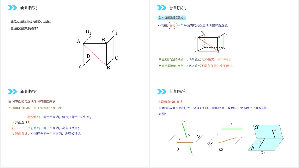 人教版高中数学必修二《空间中直线与直线之间的位置关系》PPT课件 人教版高中数学必修二《空间中直线与直线之间的位置关系》PPT课件