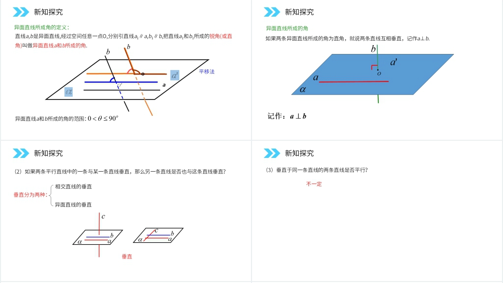 人教版高中数学必修二《空间中直线与直线之间的位置关系》PPT课件 人教版高中数学必修二《空间中直线与直线之间的位置关系》PPT课件