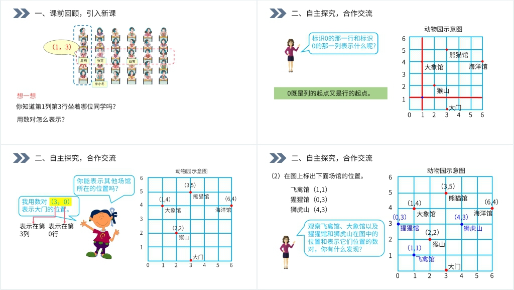 人教版小学数学五年级上册《确定位置》PPT课件