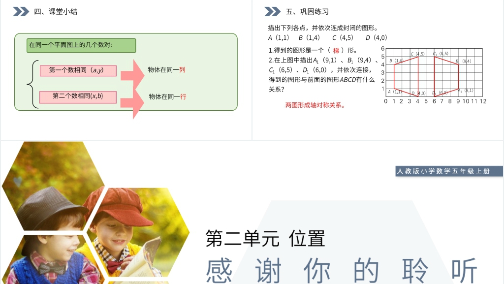 人教版小学数学五年级上册《确定位置》PPT课件