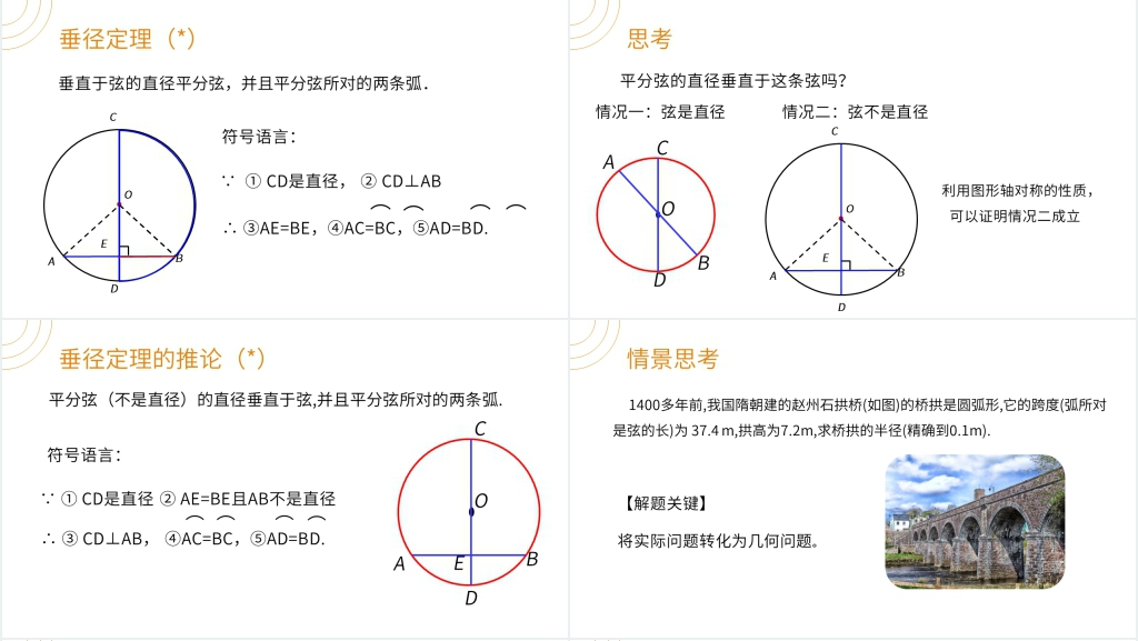 九年级初三数学上册《垂直于弦的直径》PPT课件 九年级初三数学上册《垂直于弦的直径》PPT课件