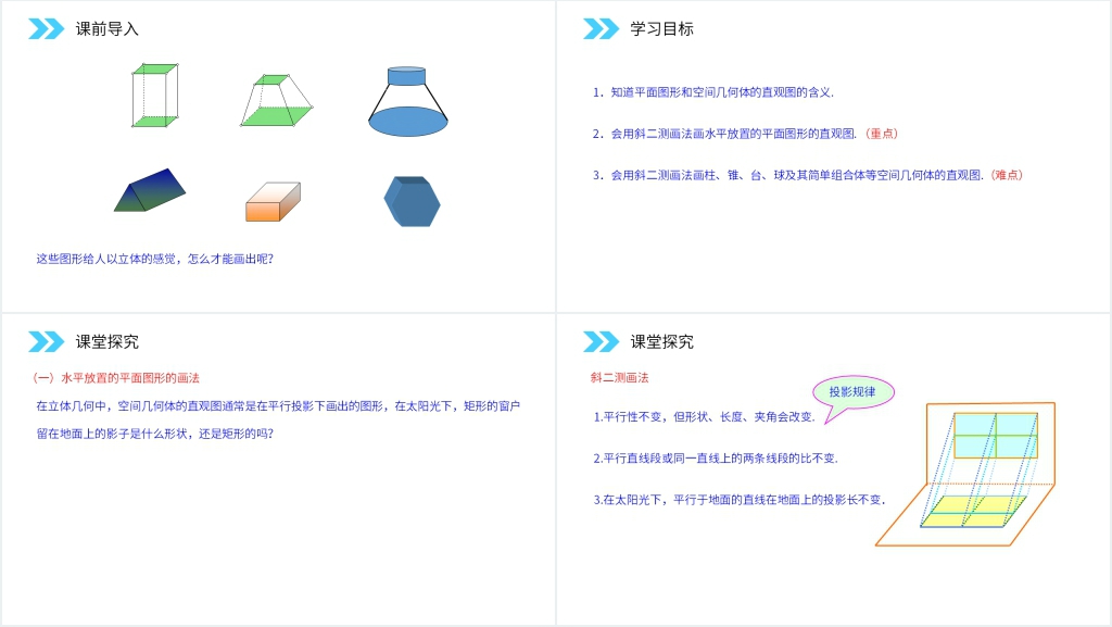 人教版高中数学必修二《空间几何体的直观图》PPT课件 人教版高中数学必修二《空间几何体的直观图》PPT课件