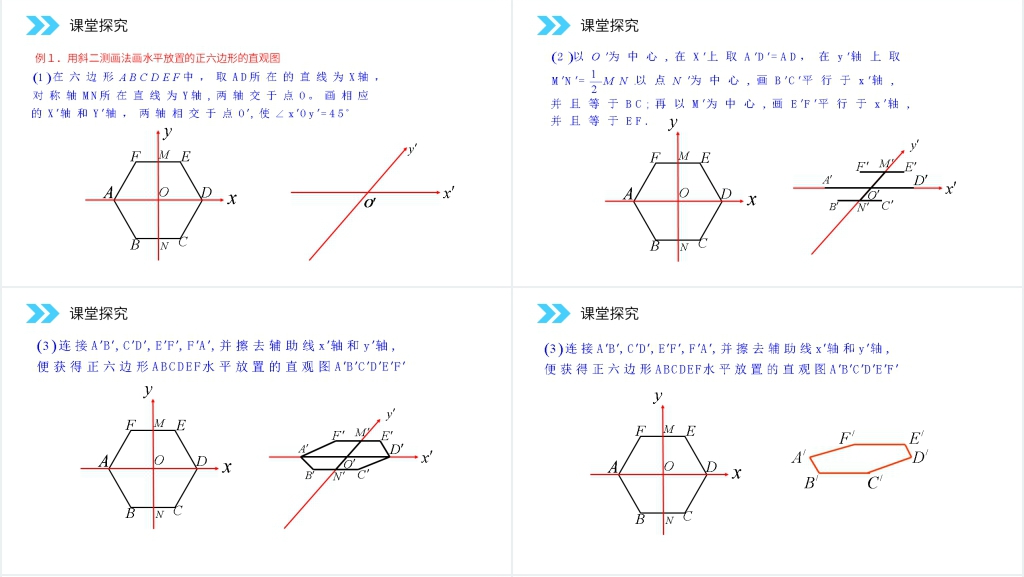 人教版高中数学必修二《空间几何体的直观图》PPT课件 人教版高中数学必修二《空间几何体的直观图》PPT课件
