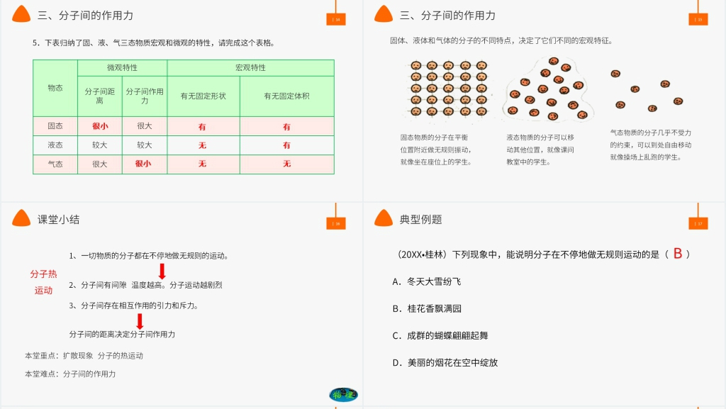 人教版九年级初三物理《分子热运动》PPT课件 人教版九年级初三物理《分子热运动》PPT课件