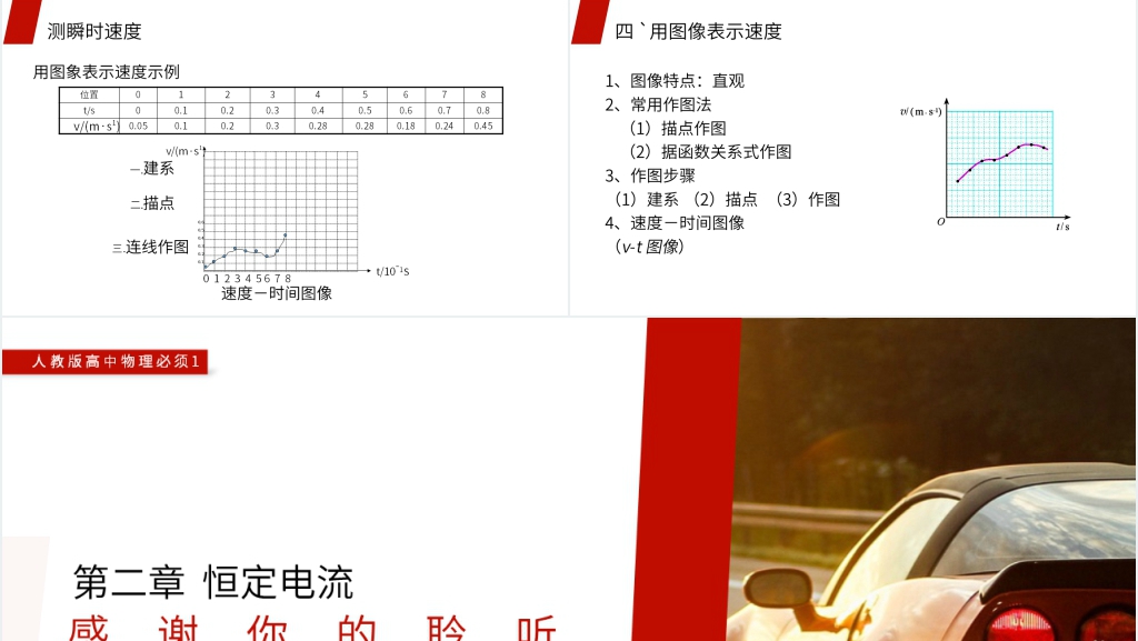 人教版高一物理必修1《用打点计时器测速度》PPT课件 人教版高一物理必修1《用打点计时器测速度》PPT课件