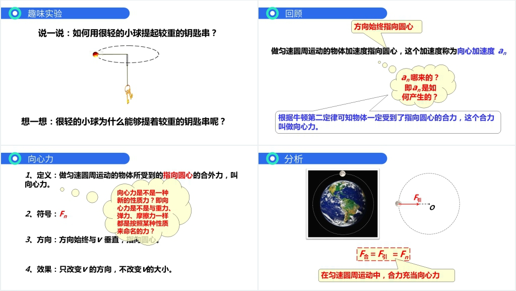 人教版必修高一物理《曲线运动之向心力》教案PPT课件 人教版必修高一物理《曲线运动之向心力》教案PPT课件