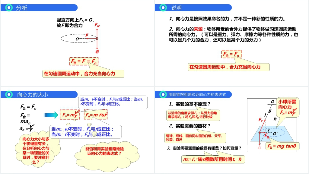 人教版必修高一物理《曲线运动之向心力》教案PPT课件 人教版必修高一物理《曲线运动之向心力》教案PPT课件