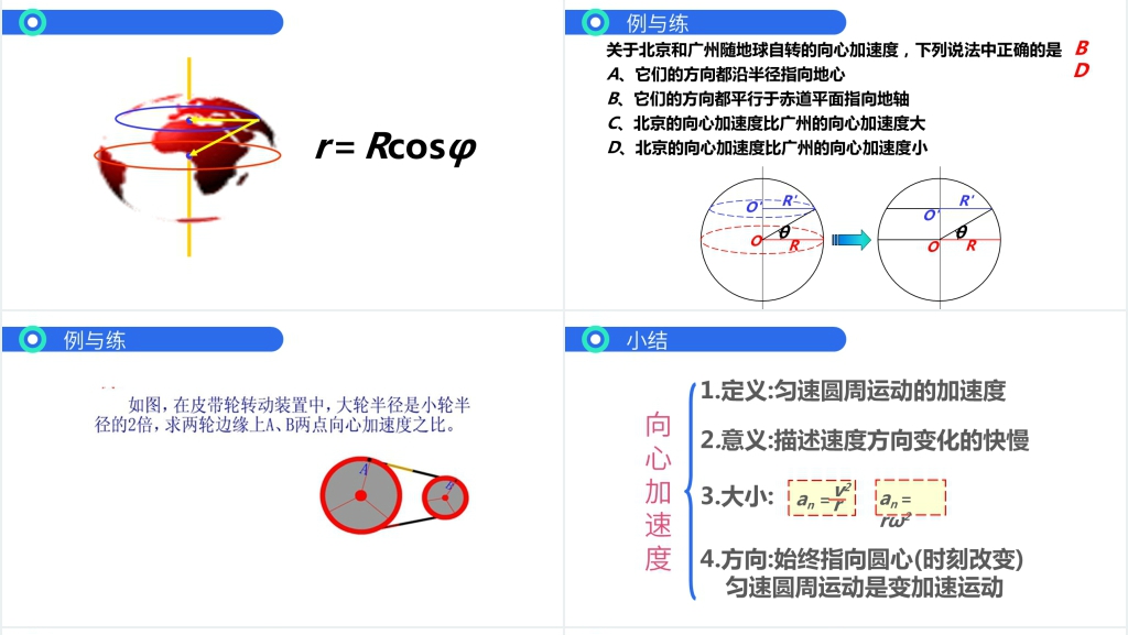 人教版必修高一物理《曲线运动之向心力》教案PPT课件 人教版必修高一物理《曲线运动之向心力》教案PPT课件