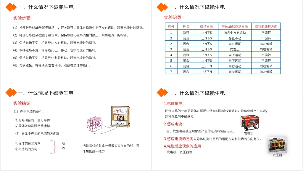 人教版九年级初三物理《磁生电》PPT课件 人教版九年级初三物理《磁生电》PPT课件