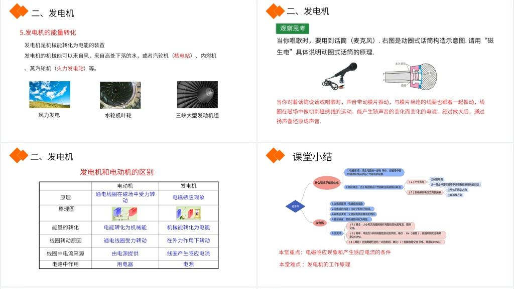 人教版九年级初三物理《磁生电》PPT课件 人教版九年级初三物理《磁生电》PPT课件