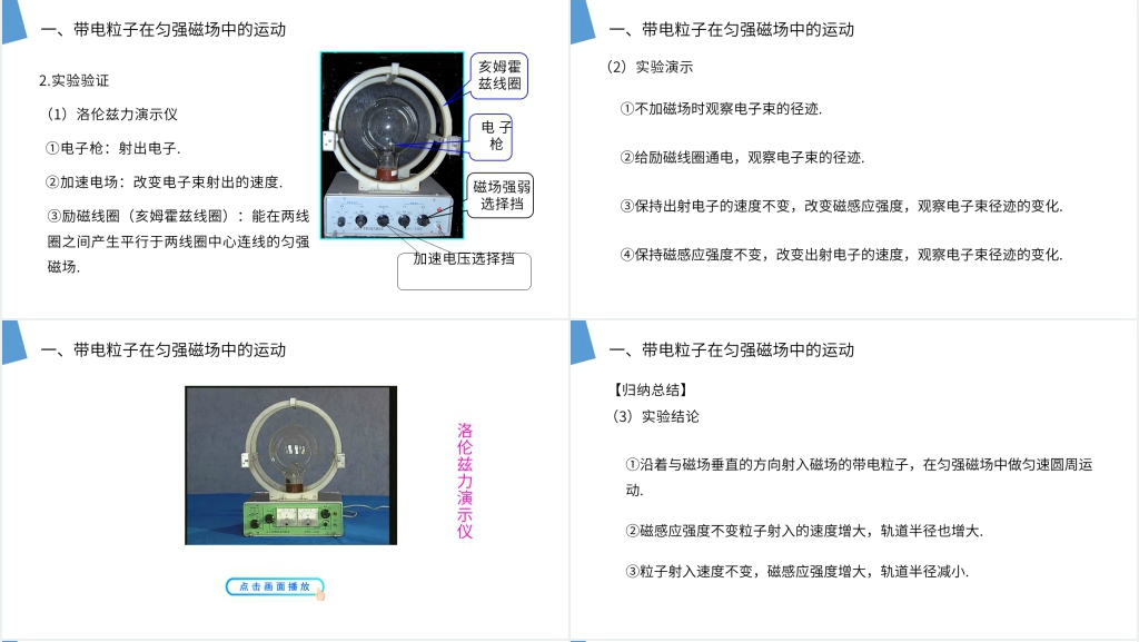 物理高二选修3-1《带电粒子在匀强磁场中的运动》PPT课件 物理高二选修3-1《带电粒子在匀强磁场中的运动》PPT课件