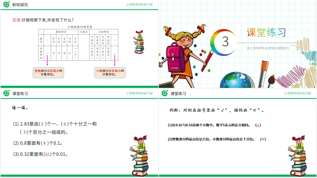 小学数学四年级下册《小数数位顺序表》PPT课件