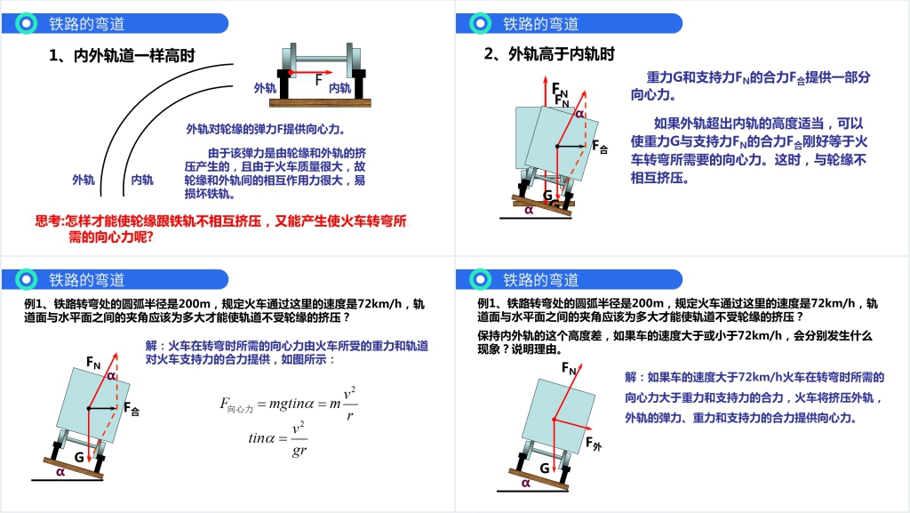 人教版必修高一物理《曲线运动(生活中的圆周运动)》PPT课件 人教版必修高一物理《曲线运动(生活中的圆周运动)》PPT课件