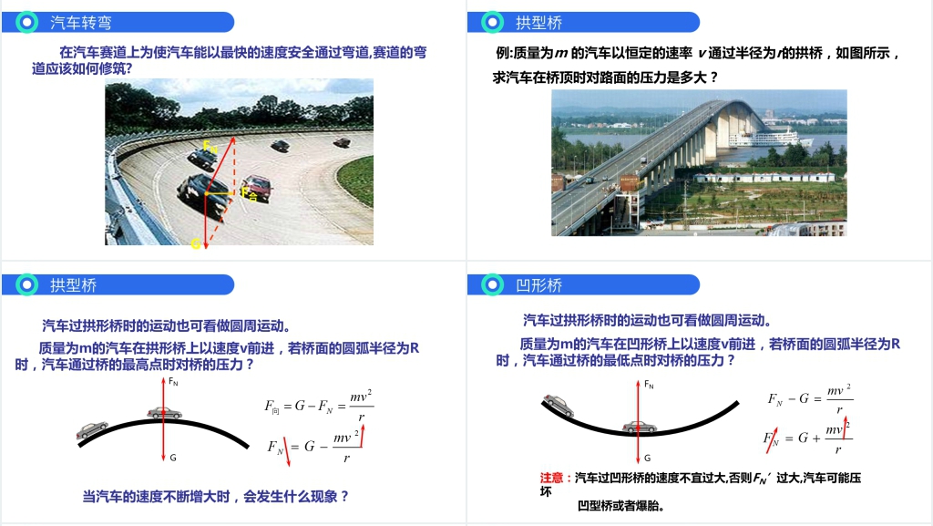 人教版必修高一物理《曲线运动(生活中的圆周运动)》PPT课件 人教版必修高一物理《曲线运动(生活中的圆周运动)》PPT课件