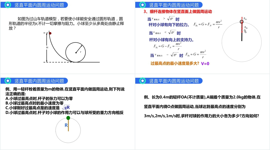 人教版必修高一物理《曲线运动(生活中的圆周运动)》PPT课件 人教版必修高一物理《曲线运动(生活中的圆周运动)》PPT课件