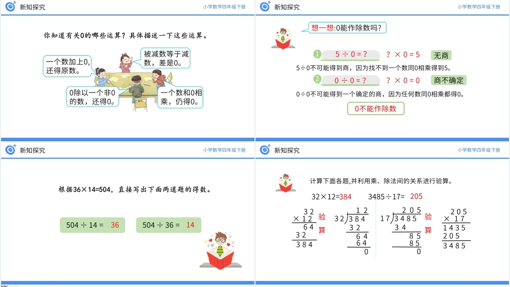 小学数学四年级下册《乘、除法的意义和各部分之间的关系》PPT课件 小学数学四年级下册《乘、除法的意义和各部分之间的关系》PPT课件