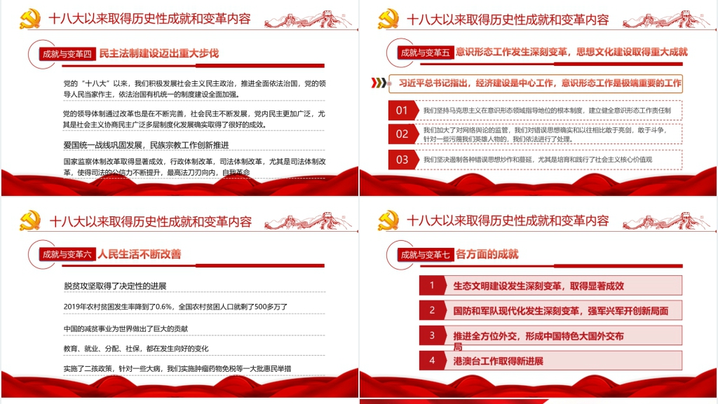 青春献礼二十大强国有我新征程PPT党课 青春献礼二十大强国有我新征程PPT党课
