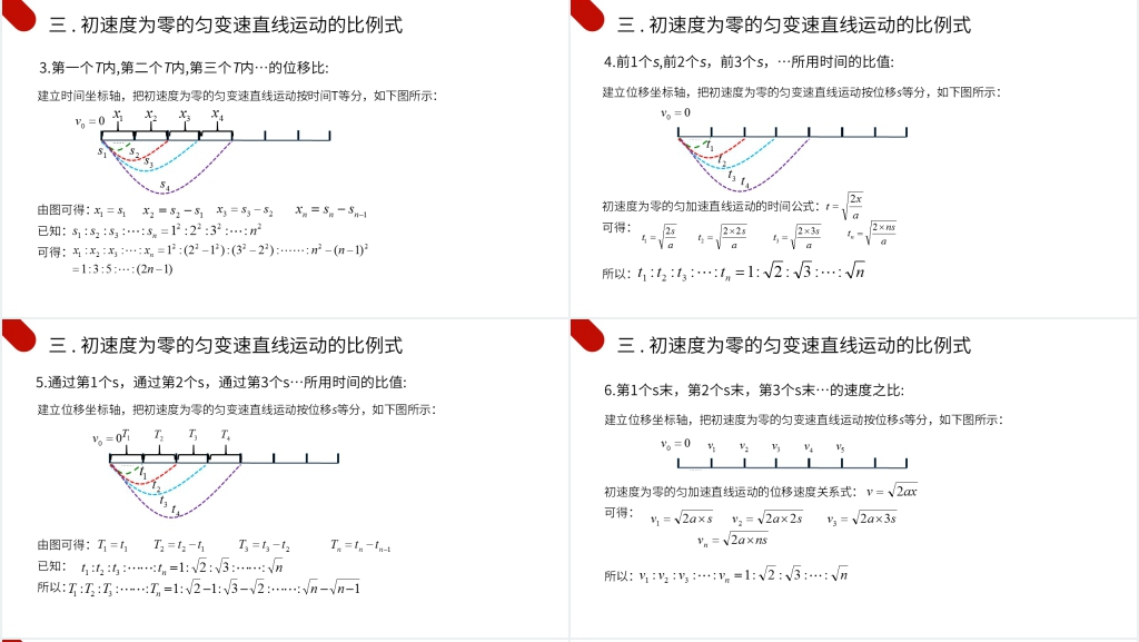 人教版高一物理必修1《匀变速直线运动的常用推论》PPT课件 人教版高一物理必修1《匀变速直线运动的常用推论》PPT课件