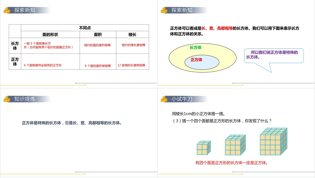 人教版小学数学五年级下册《正方体》(第2课时)PPT课件 人教版小学数学五年级下册《正方体》(第2课时)PPT课件