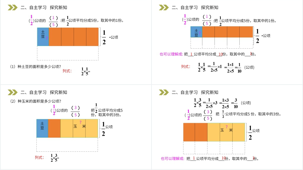 人教版小学六年级上册数学《分数乘分数》PPT课件 人教版小学六年级上册数学《分数乘分数》PPT课件