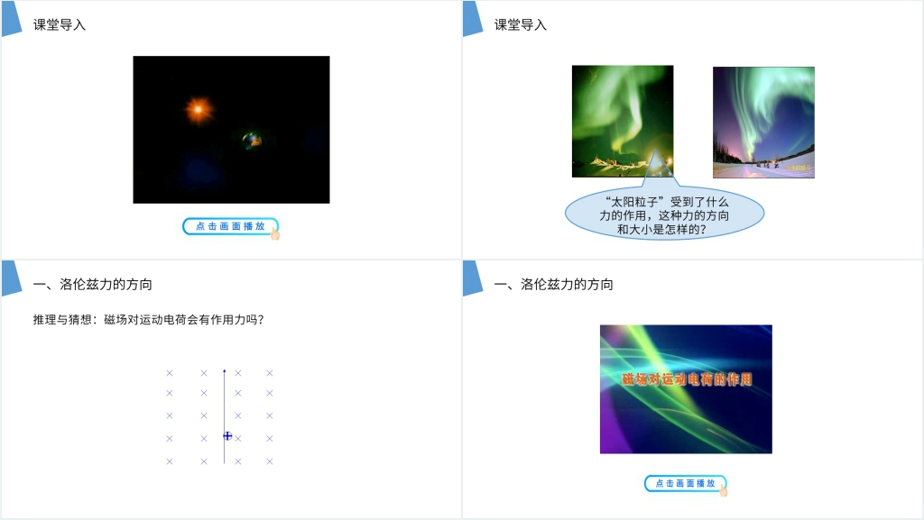 人教版高二物理选修3-1《运动电荷在磁场中受到的力》PPT课件