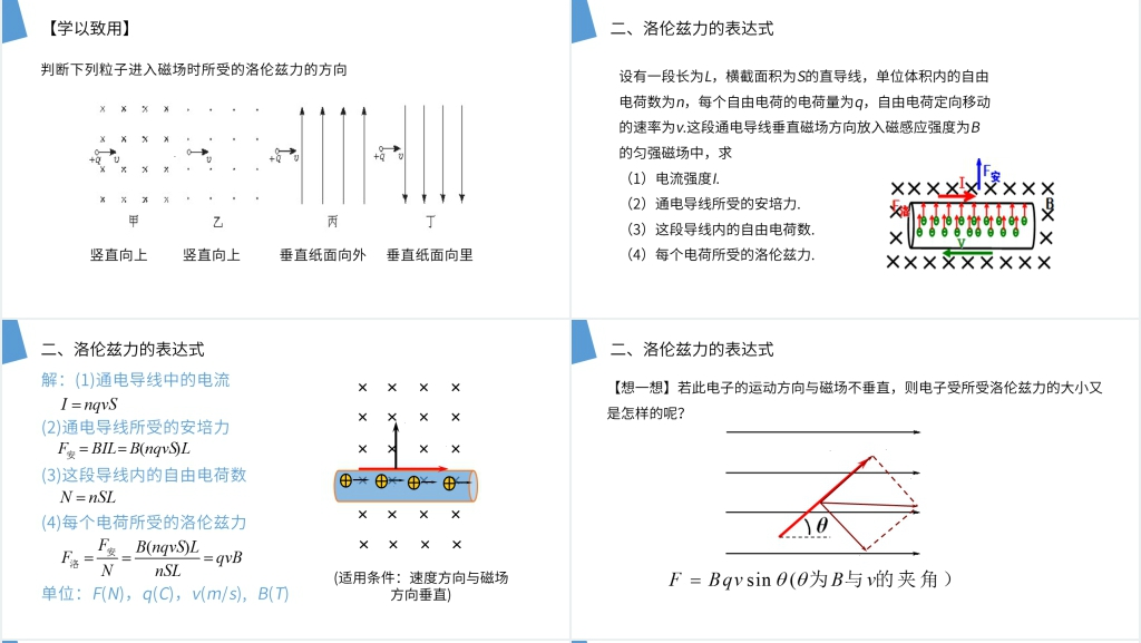人教版高二物理选修3-1《运动电荷在磁场中受到的力》PPT课件