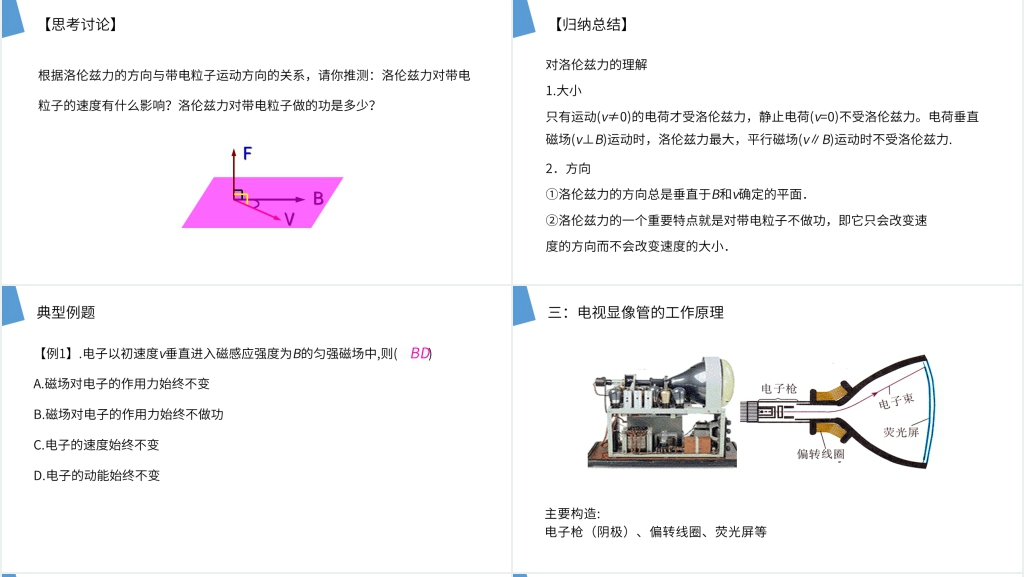 人教版高二物理选修3-1《运动电荷在磁场中受到的力》PPT课件