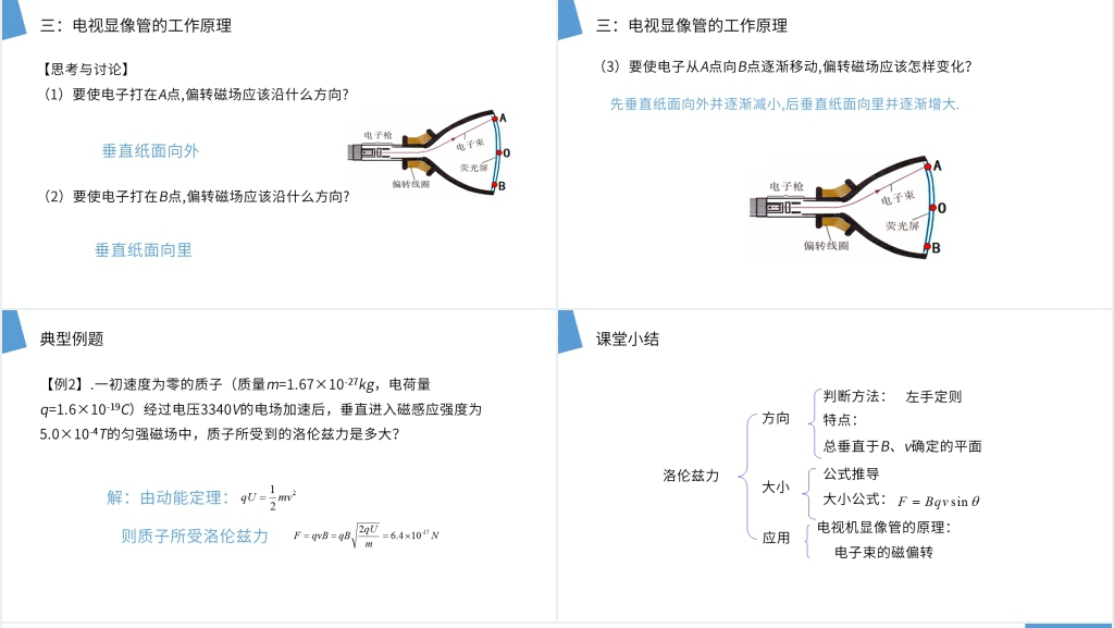 人教版高二物理选修3-1《运动电荷在磁场中受到的力》PPT课件