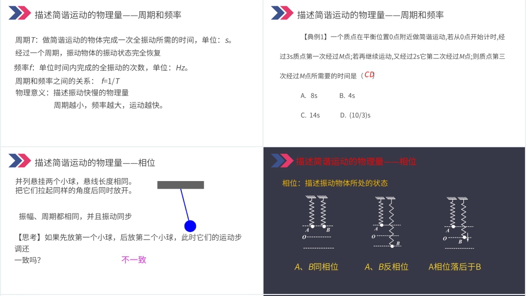 人教版高三物理选修3-4《简谐运动的描述》讲解PPT课件 人教版高三物理选修3-4《简谐运动的描述》讲解PPT课件