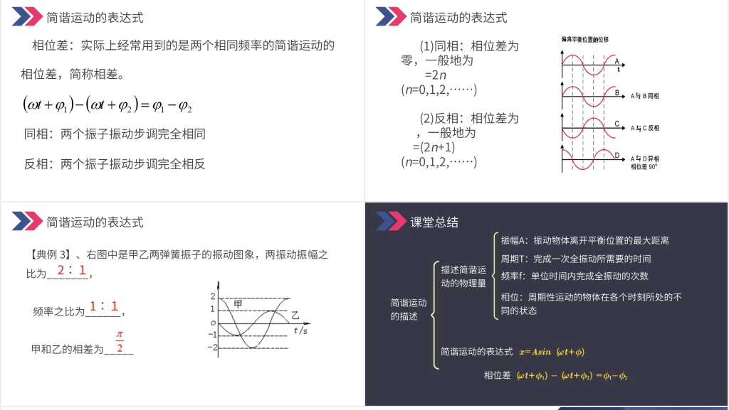 人教版高三物理选修3-4《简谐运动的描述》讲解PPT课件 人教版高三物理选修3-4《简谐运动的描述》讲解PPT课件