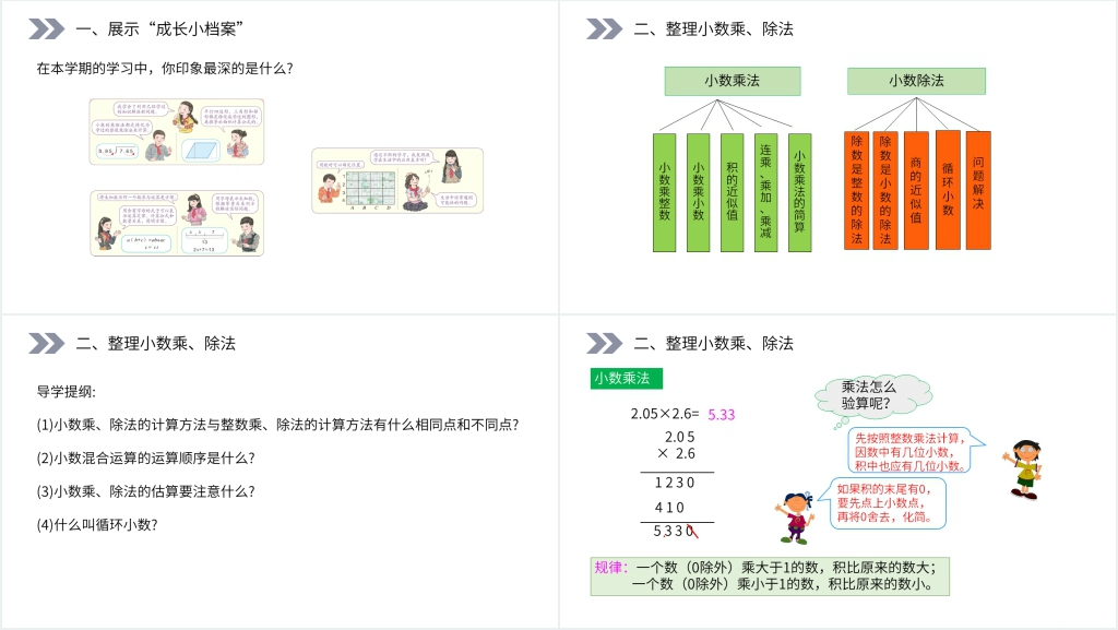 人教版小学数学五年级上册《小数的乘除法》教案PPT课件 人教版小学数学五年级上册《小数的乘除法》教案PPT课件