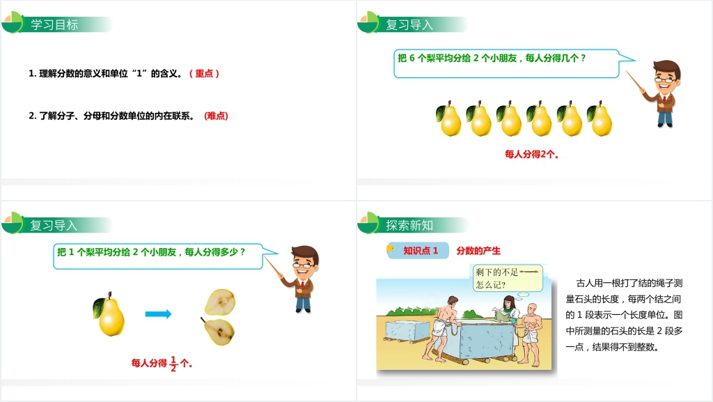 人教版小学五年级下册数学《分数的产生与意义》PPT课件 人教版小学五年级下册数学《分数的产生与意义》PPT课件