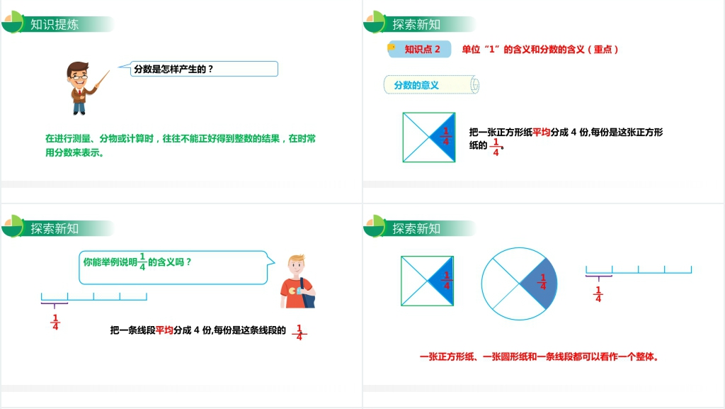 人教版小学五年级下册数学《分数的产生与意义》PPT课件 人教版小学五年级下册数学《分数的产生与意义》PPT课件