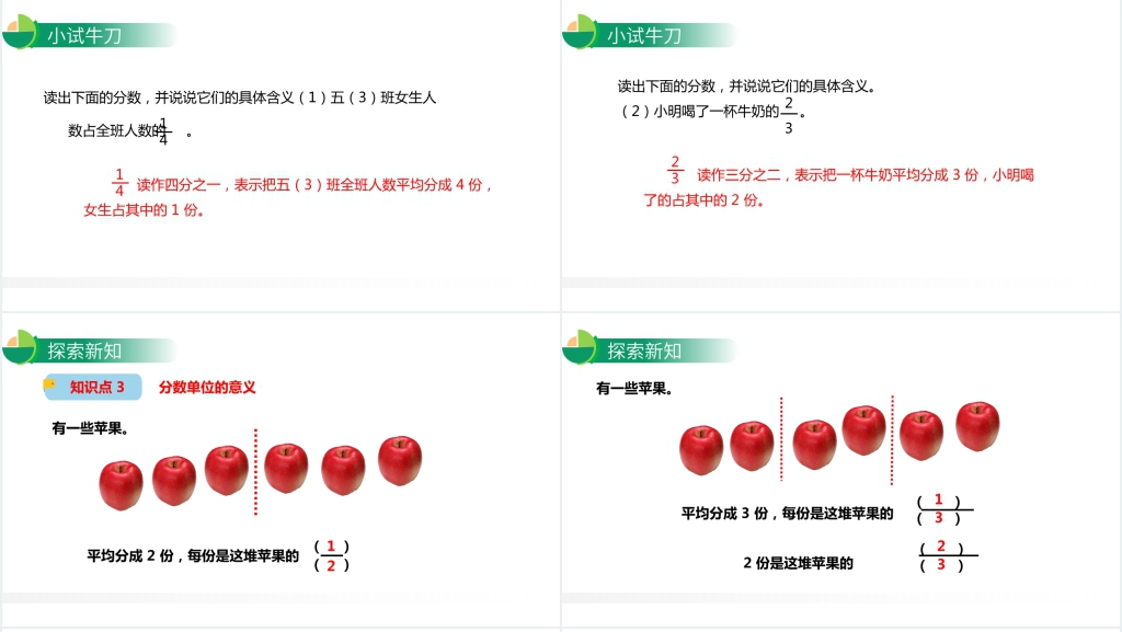 人教版小学五年级下册数学《分数的产生与意义》PPT课件 人教版小学五年级下册数学《分数的产生与意义》PPT课件