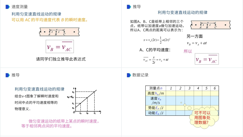 人教版必修高一物理《实验验证机械能守恒定律》PPT课件 人教版必修高一物理《实验验证机械能守恒定律》PPT课件