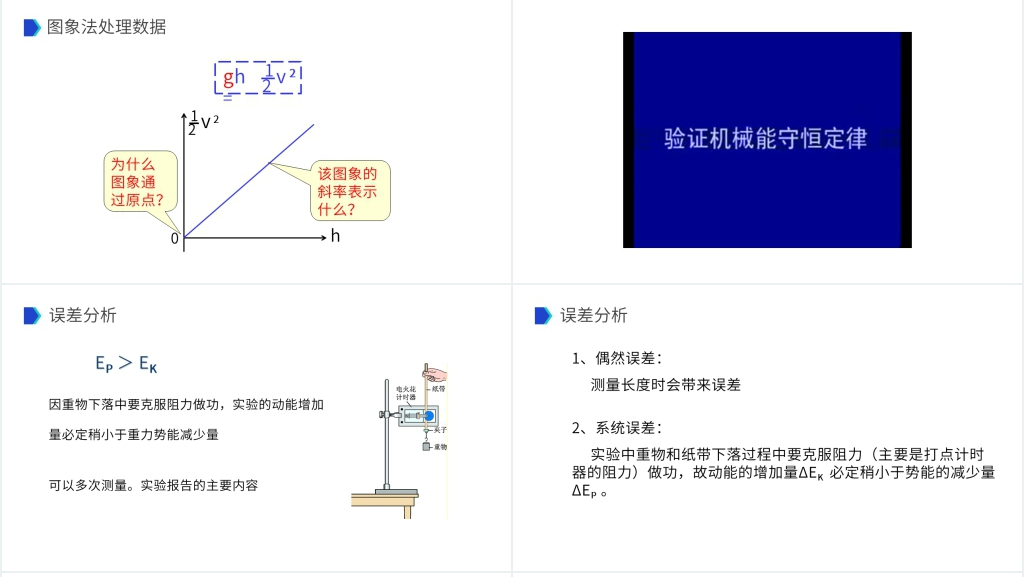 人教版必修高一物理《实验验证机械能守恒定律》PPT课件 人教版必修高一物理《实验验证机械能守恒定律》PPT课件