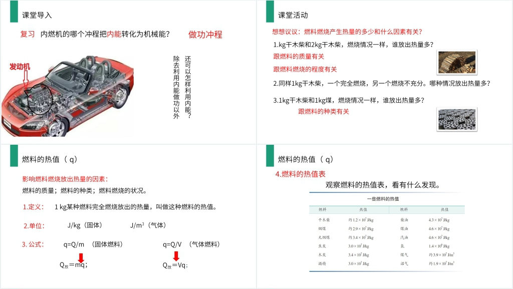 人教版九年级初三物理《热机的效率》PPT课件 人教版九年级初三物理《热机的效率》PPT课件