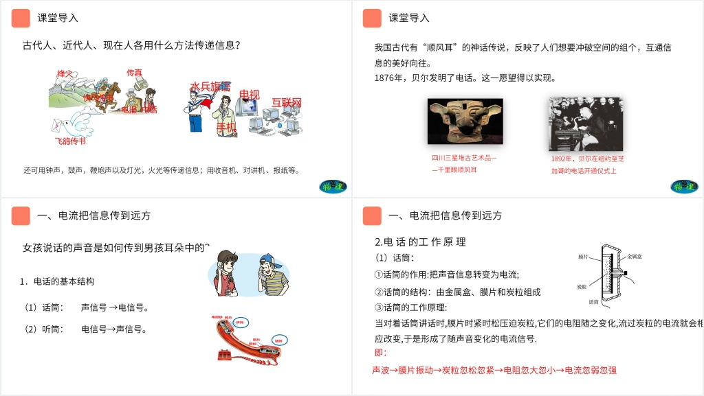 人教版九年级初三物理《现在顺风耳电话》PPT课件 人教版九年级初三物理《现在顺风耳电话》PPT课件