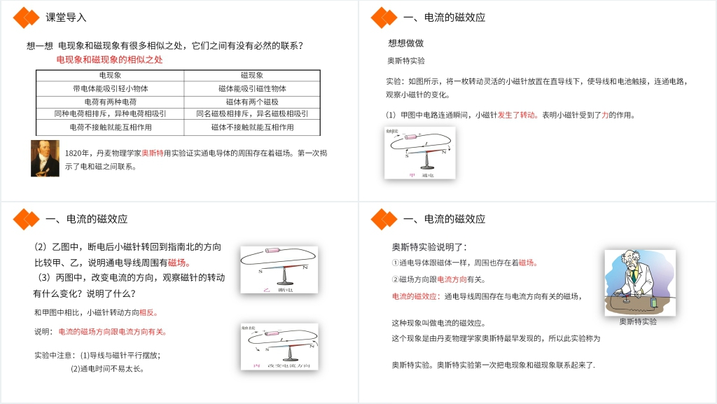 人教版九年级初三物理《电生磁》PPT课件 人教版九年级初三物理《电生磁》PPT课件