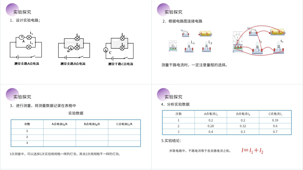 人教版九年级初三物理《串并联电路中电流的规律》教案PPT课件