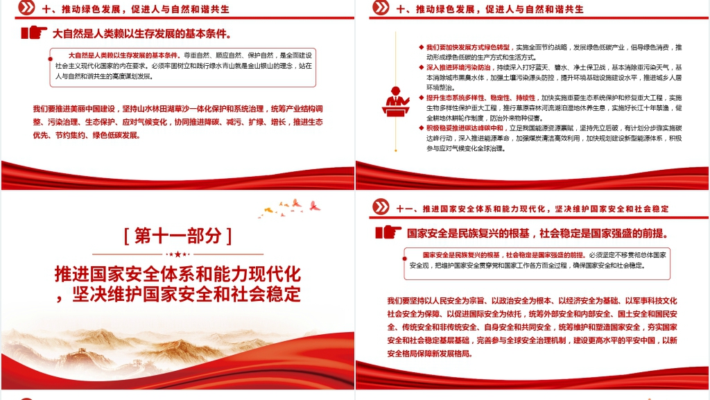 第二十次全国代表大会二十大报告PPT党课 第二十次全国代表大会二十大报告PPT党课