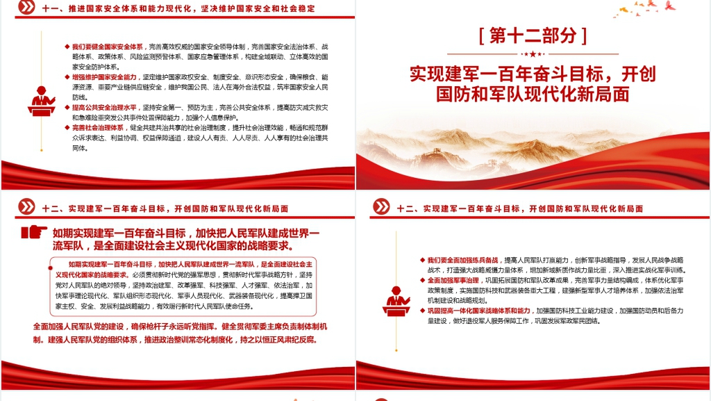 第二十次全国代表大会二十大报告PPT党课 第二十次全国代表大会二十大报告PPT党课