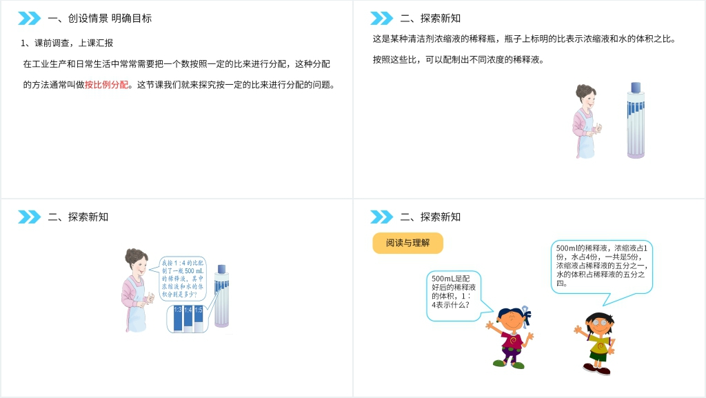 人教版小学六年级上册数学《 按比分配》教学PPT课件 人教版小学六年级上册数学《 按比分配》教学PPT课件