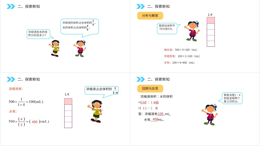 人教版小学六年级上册数学《 按比分配》教学PPT课件 人教版小学六年级上册数学《 按比分配》教学PPT课件