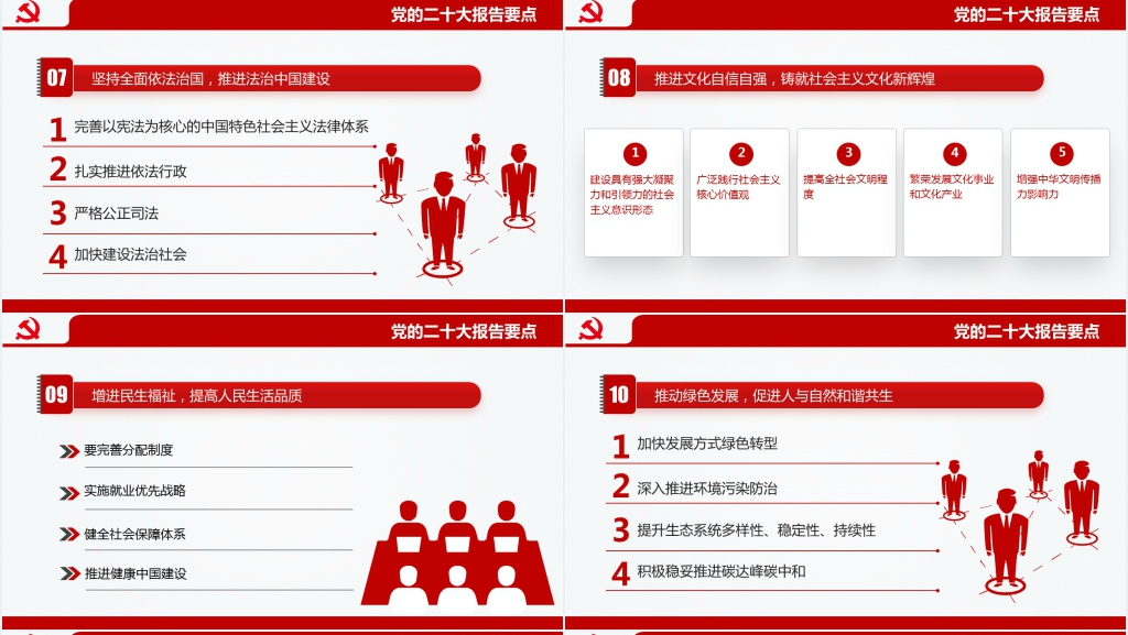 学习解读二十大报告要点PPT模板 学习解读二十大报告要点PPT模板