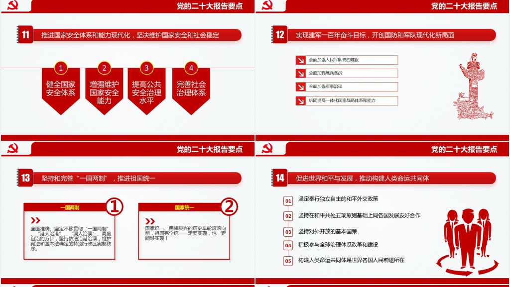 学习解读二十大报告要点PPT模板 学习解读二十大报告要点PPT模板