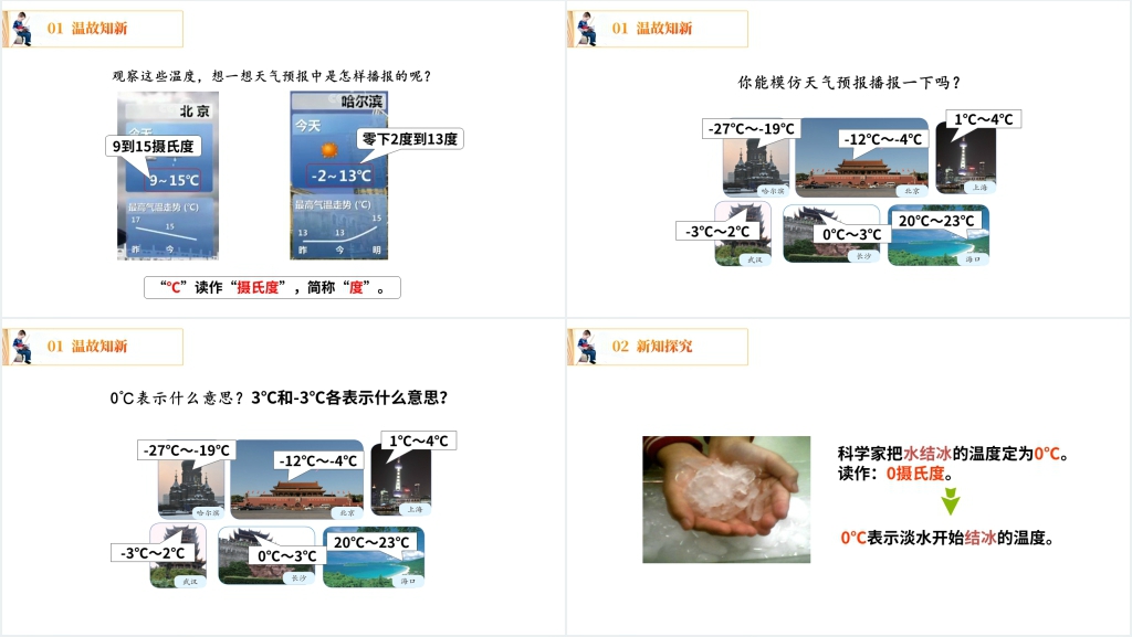人教版小学六年级下册数学《 负数的认识》PPT课件 人教版小学六年级下册数学《 负数的认识》PPT课件