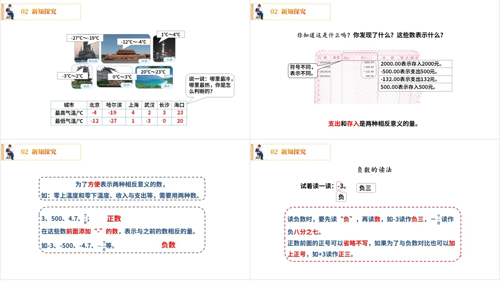人教版小学六年级下册数学《 负数的认识》PPT课件 人教版小学六年级下册数学《 负数的认识》PPT课件